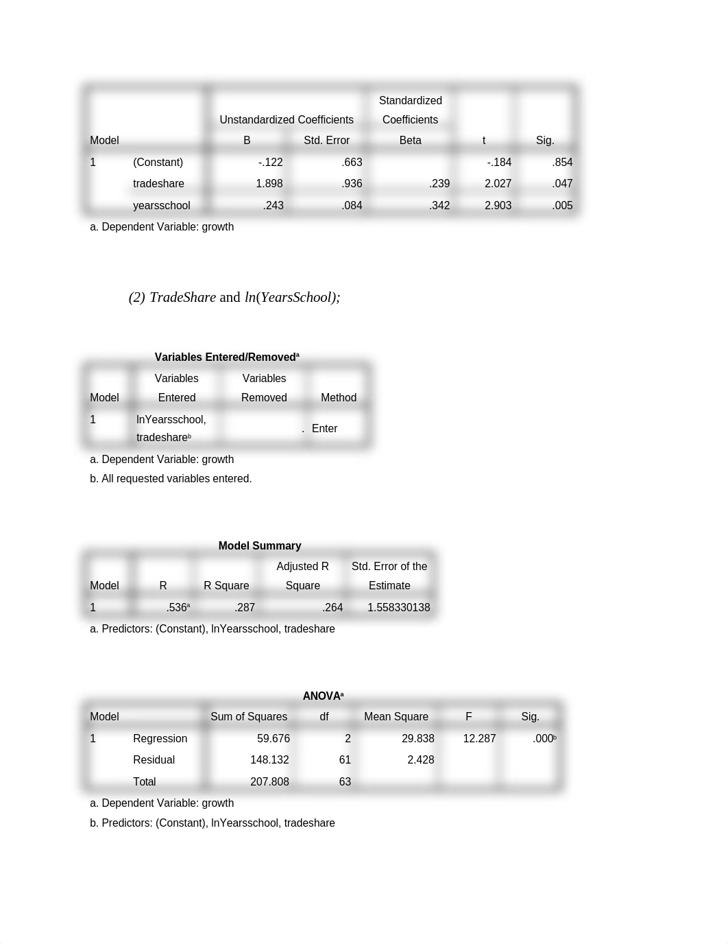 ECONOME_2nd_Midterm_96_dwzx0ij9u1o_page2