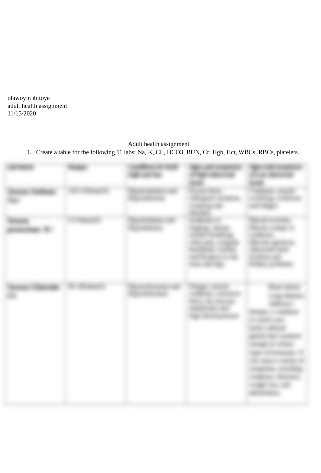 ADH+I+Clinical+Assignment+1+(1).docx_dwzz6s4pf1g_page2