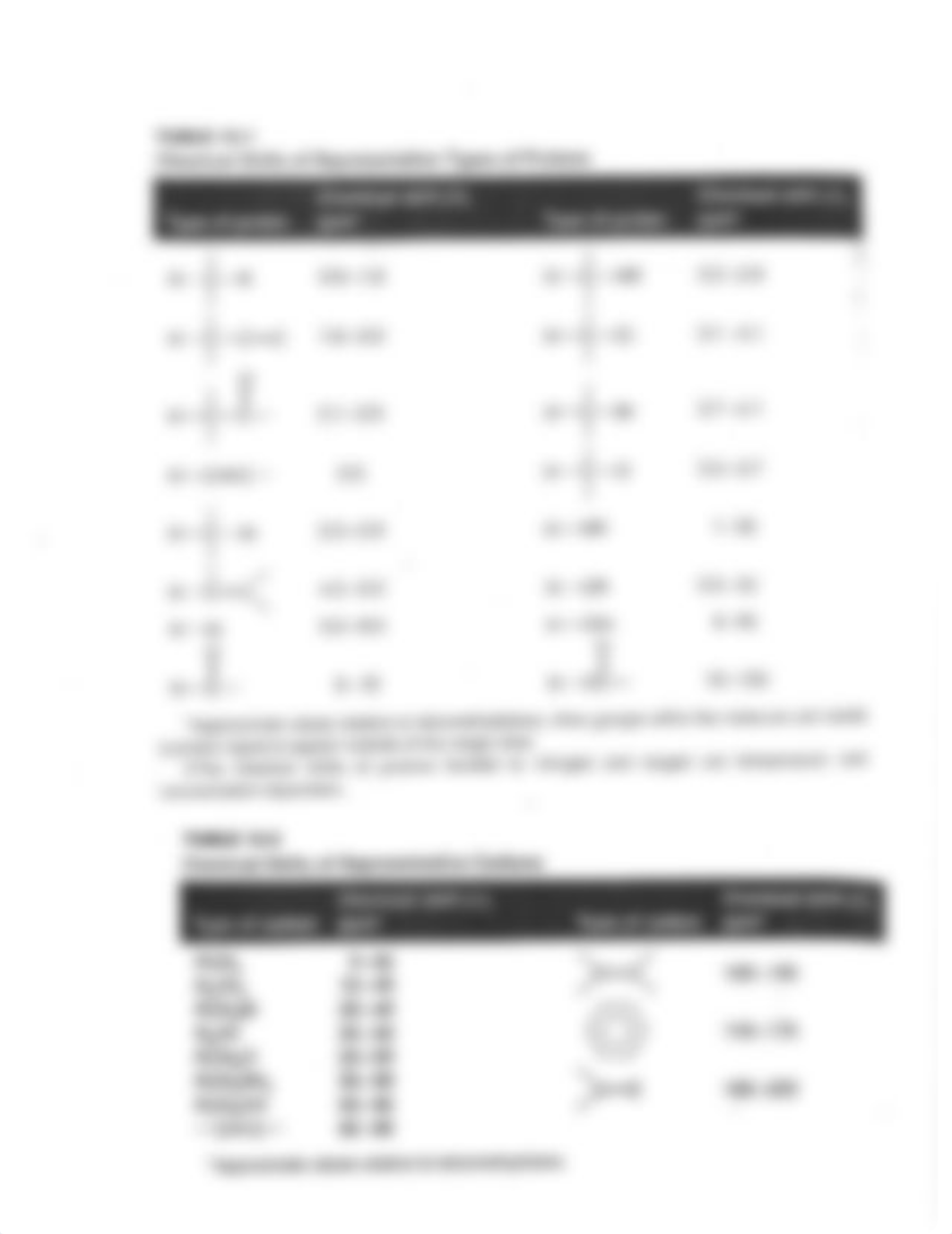 Answer Key for Exam #1.pdf_dwzzd6x6pnm_page5