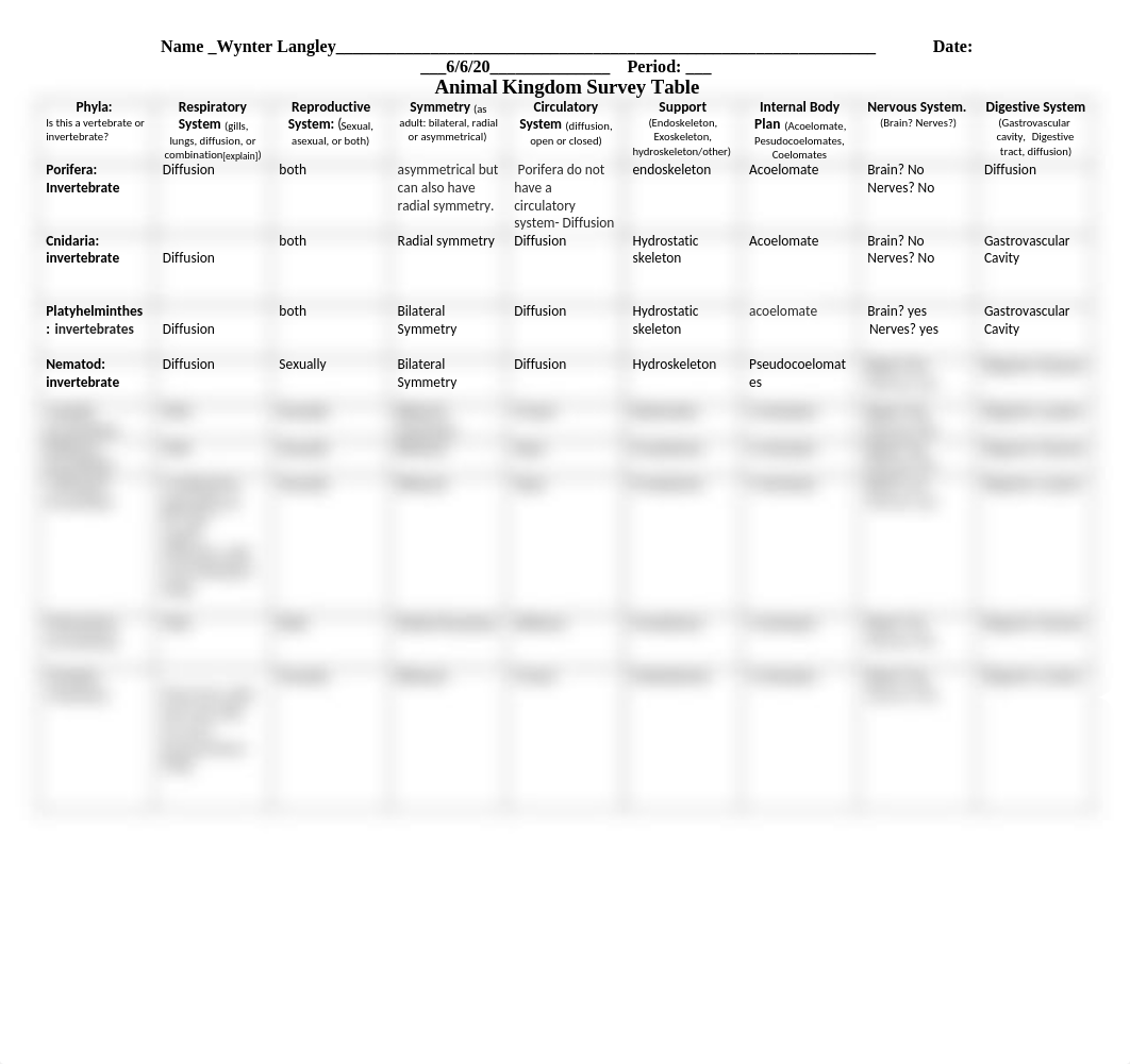 Animal Kingdom Survey Table (1) (1).docx_dx01mppee7q_page1