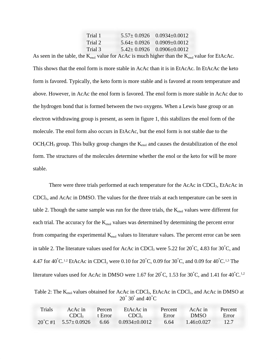 P-chem Lab Keto Enol Discussion.docx_dx06y3hjgs8_page2