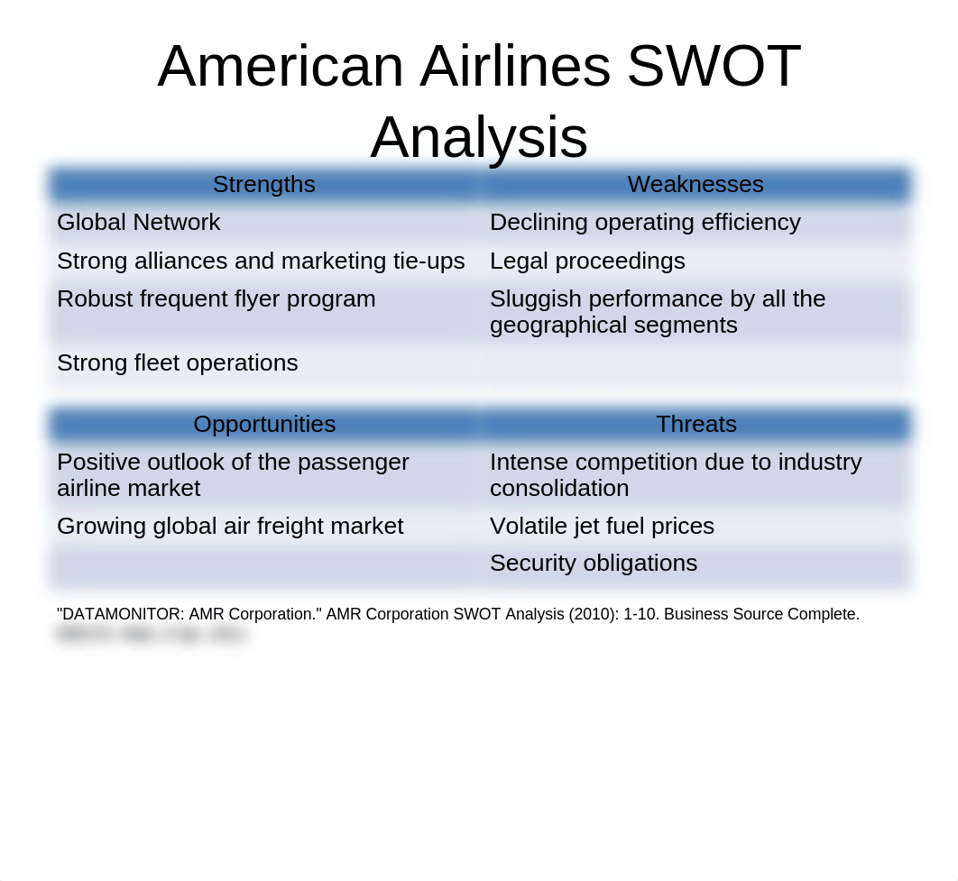 Airline Industry ppt_dx08nv544ub_page3