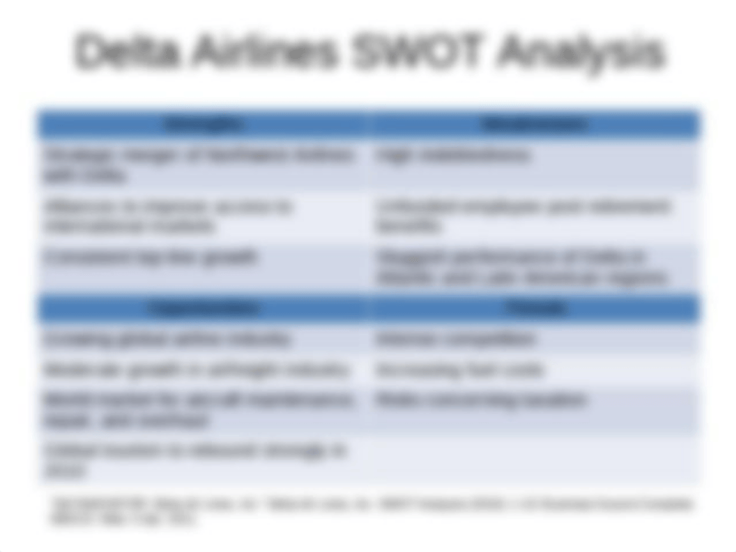 Airline Industry ppt_dx08nv544ub_page4