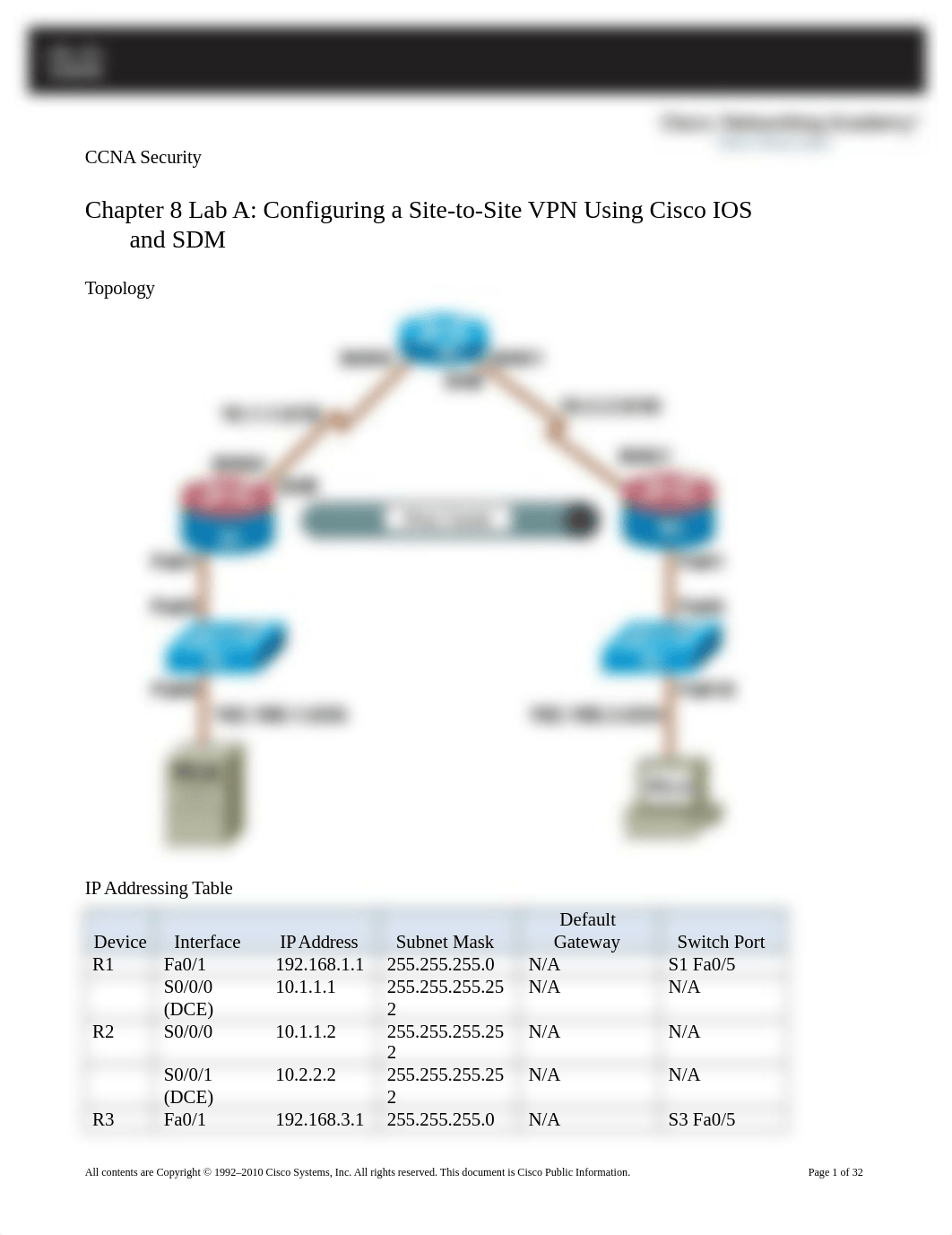 CH8_LABA_SITE2SITEVPN_ANTI.doc_dx0b5dlnc3u_page1