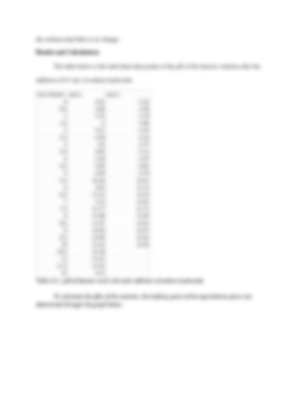 Experiment 5c: Part III, Determining the pKa of a weak acid_dx0clyzbuu1_page3