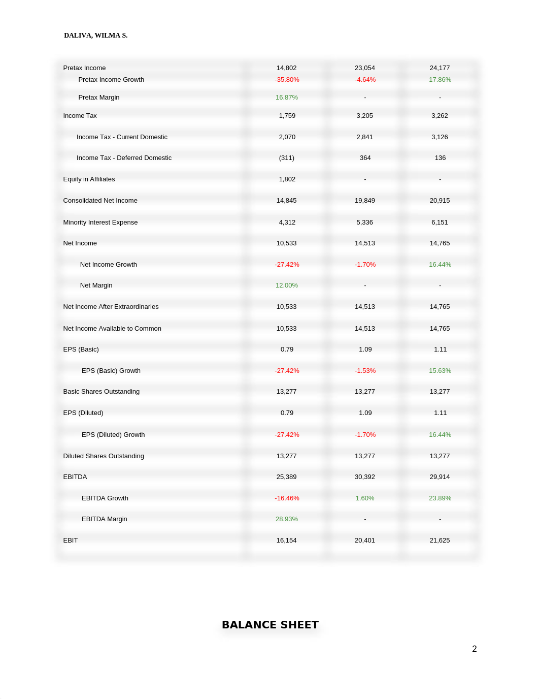 DMCI HOLDINGS INC.docx_dx0gif44stm_page2