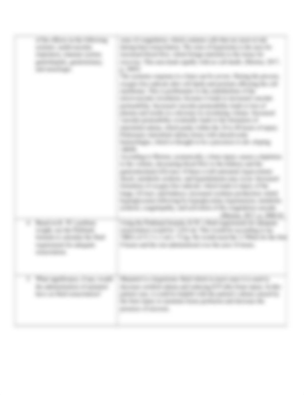 sandersbcasestudy3.docx_dx0iduyc7yc_page2