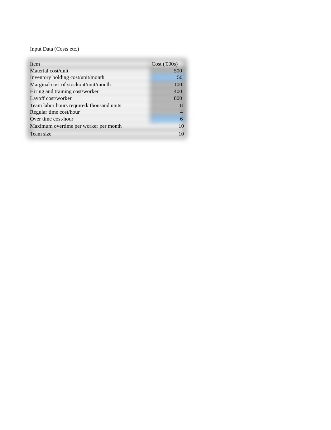 Module 2 Case Assignment Data File - QuickTronics_Group 3.xlsx_dx0mljogc5o_page1