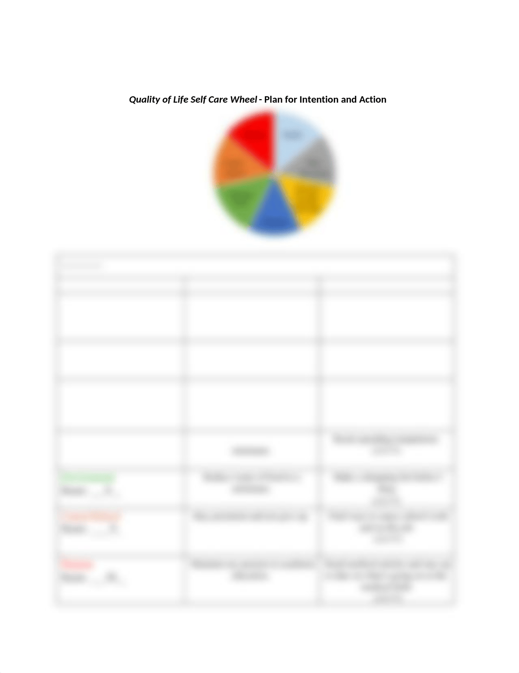 Quality of Life Self Care Wheel - Intention and Action.docx_dx0mpxxwbcm_page1