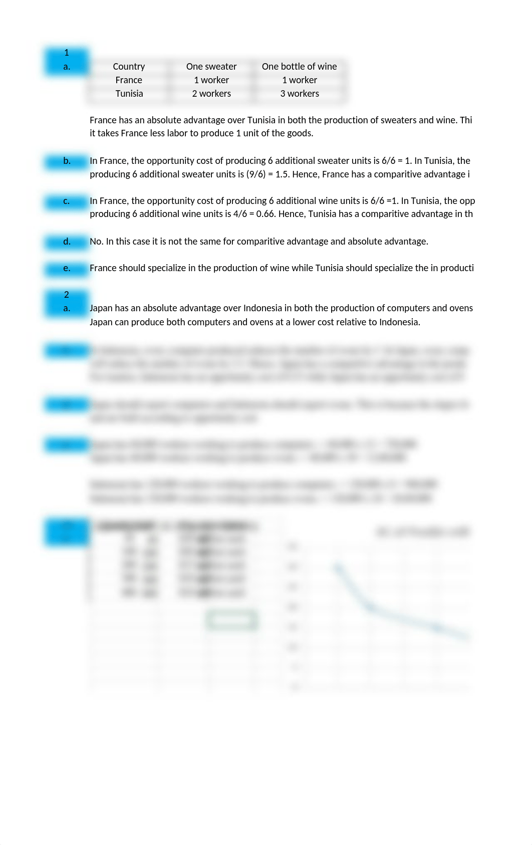 Chapter 3 assignment_dx0p26t8xyf_page1