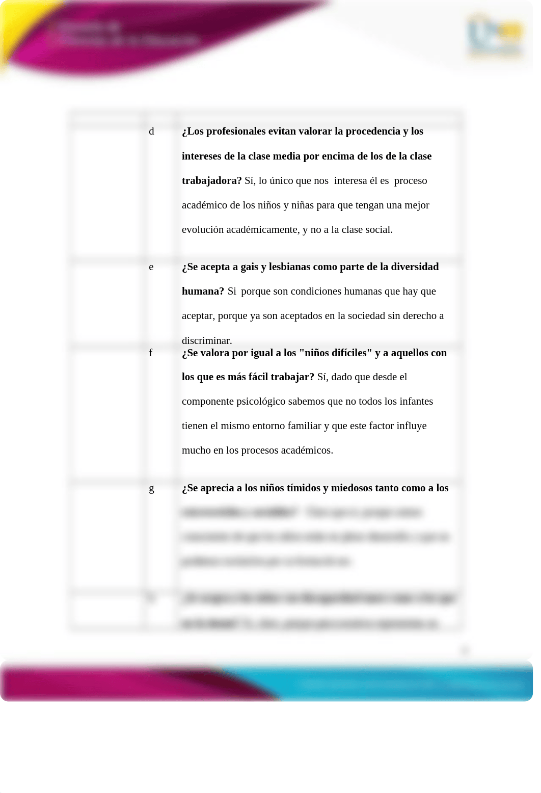 PASO 3 - DIAGNÓSTICO DE LA EDUCACIÓN INCLUSIVA-CATIANA LOPEZ- GRUPO- 28.docx_dx0pnhwbknp_page3