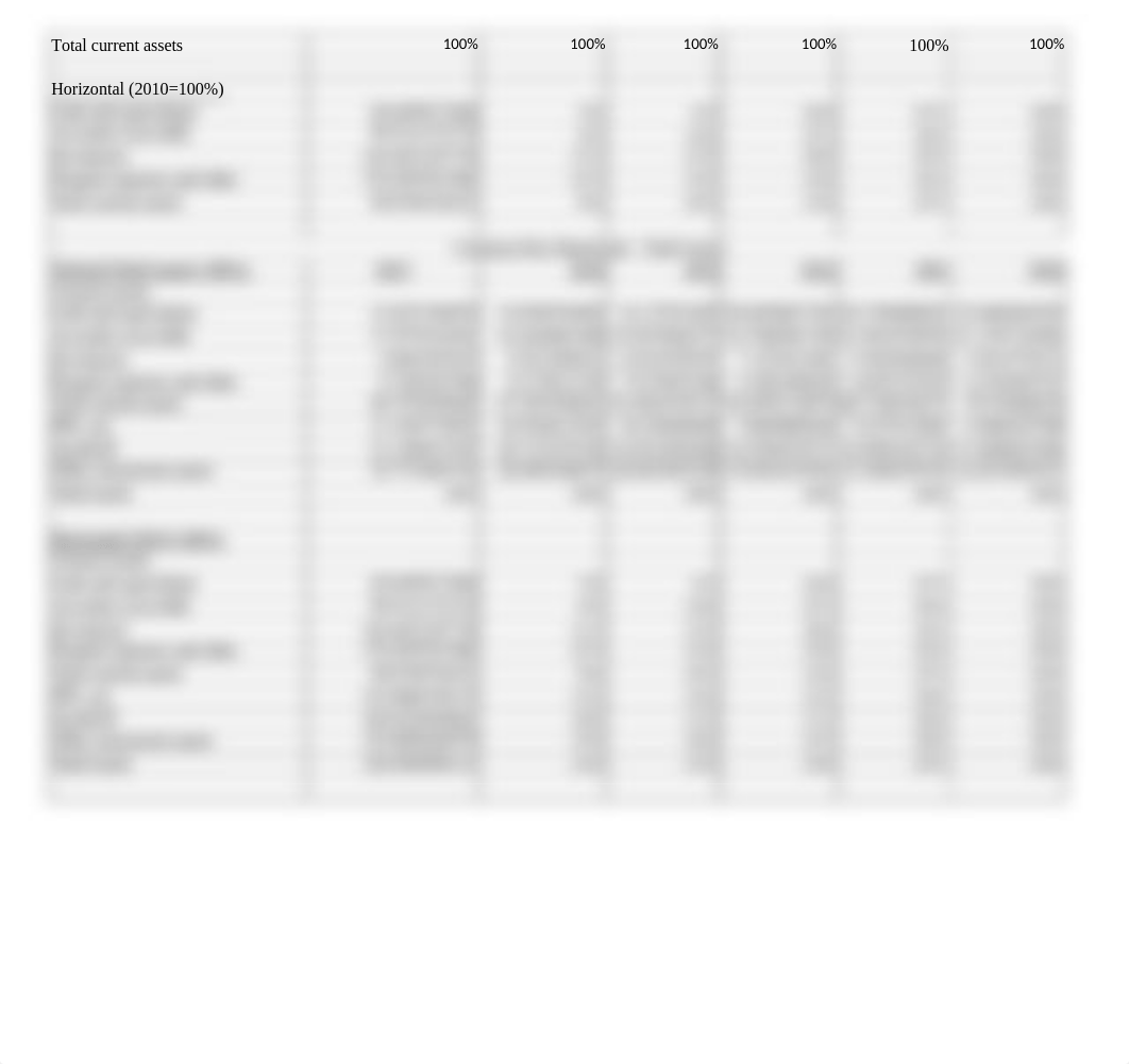 Assignment 1 - Mattel Financial Statement Analysis Excel Template.xlsx_dx0qkcbs95h_page2