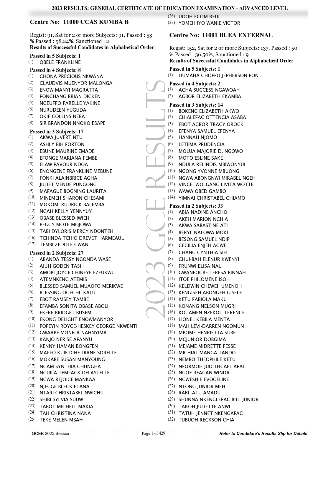 2023-GCE-AL-Results (2).pdf_dx0sz6p0ldw_page1