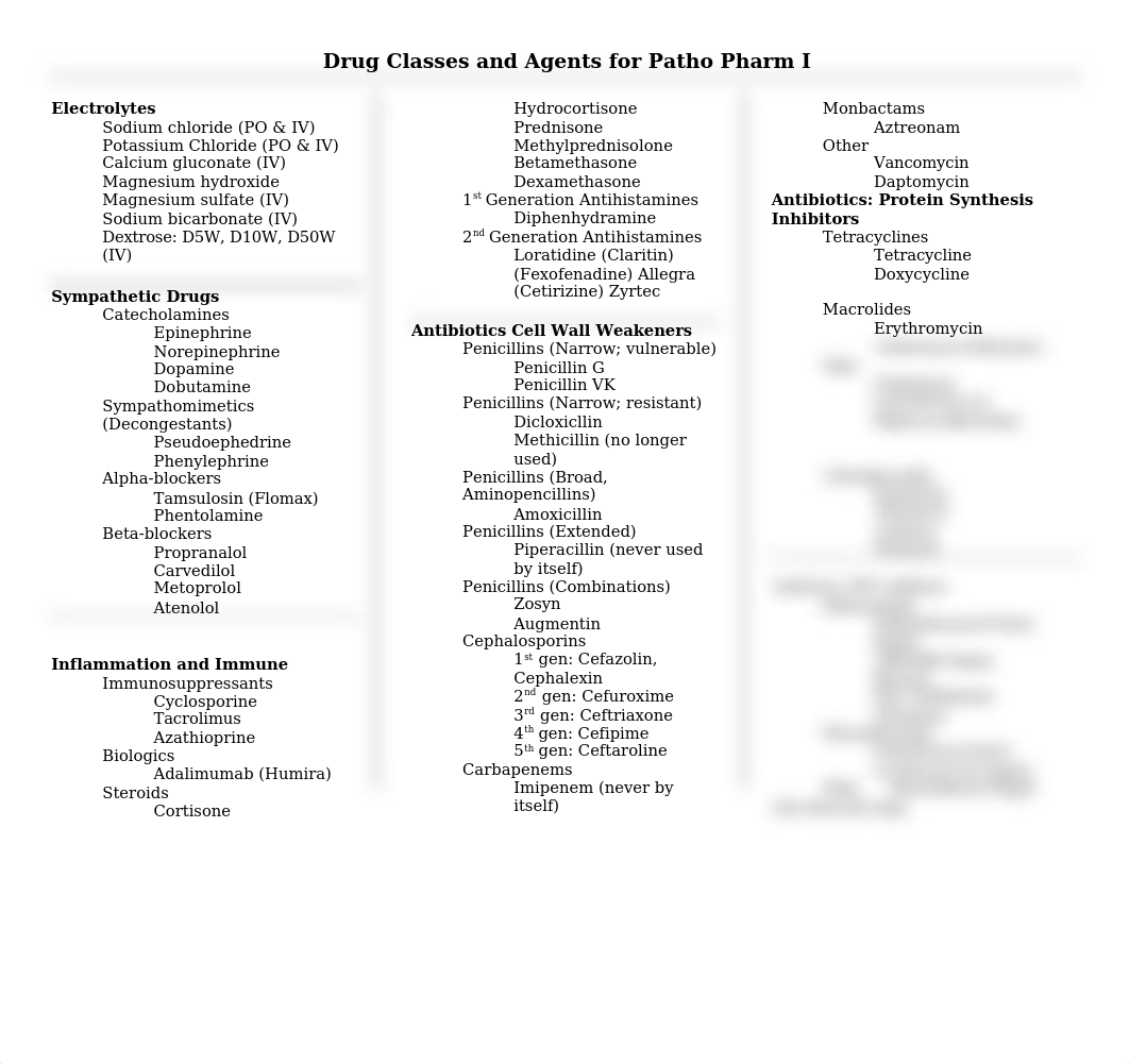 Druglist-Patho-Pharm-I-2020.doc_dx0t8m7vq20_page1