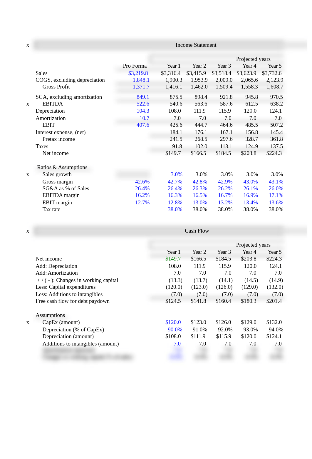 TTS LBO Model.xlsx_dx13bg5wdkw_page1