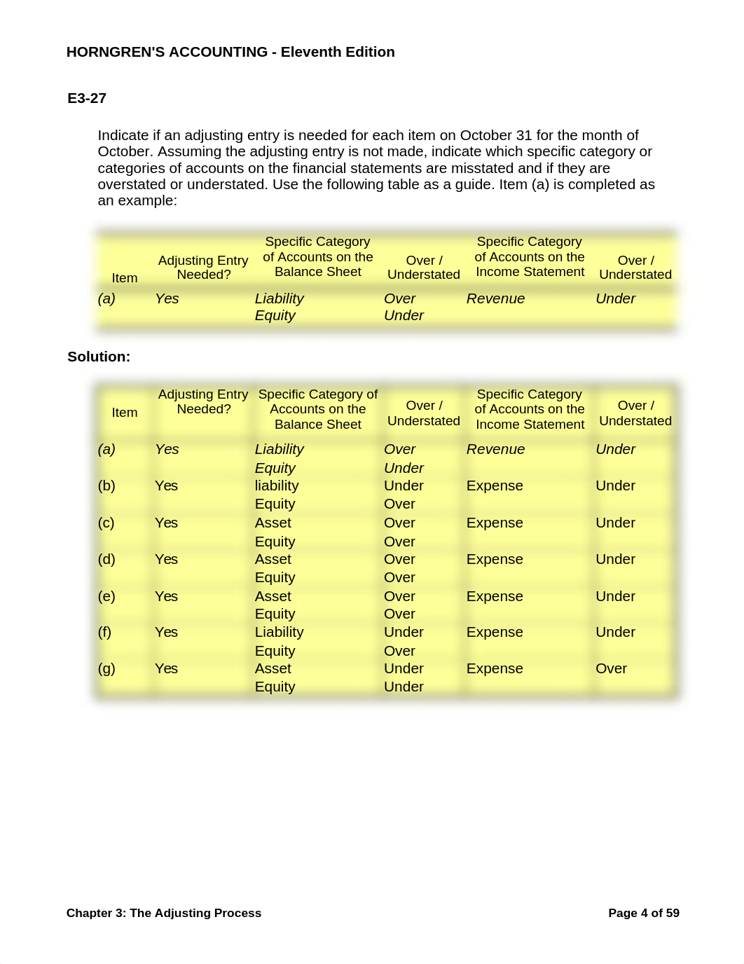 ACC501week2.xlsx_dx15jjenav0_page4