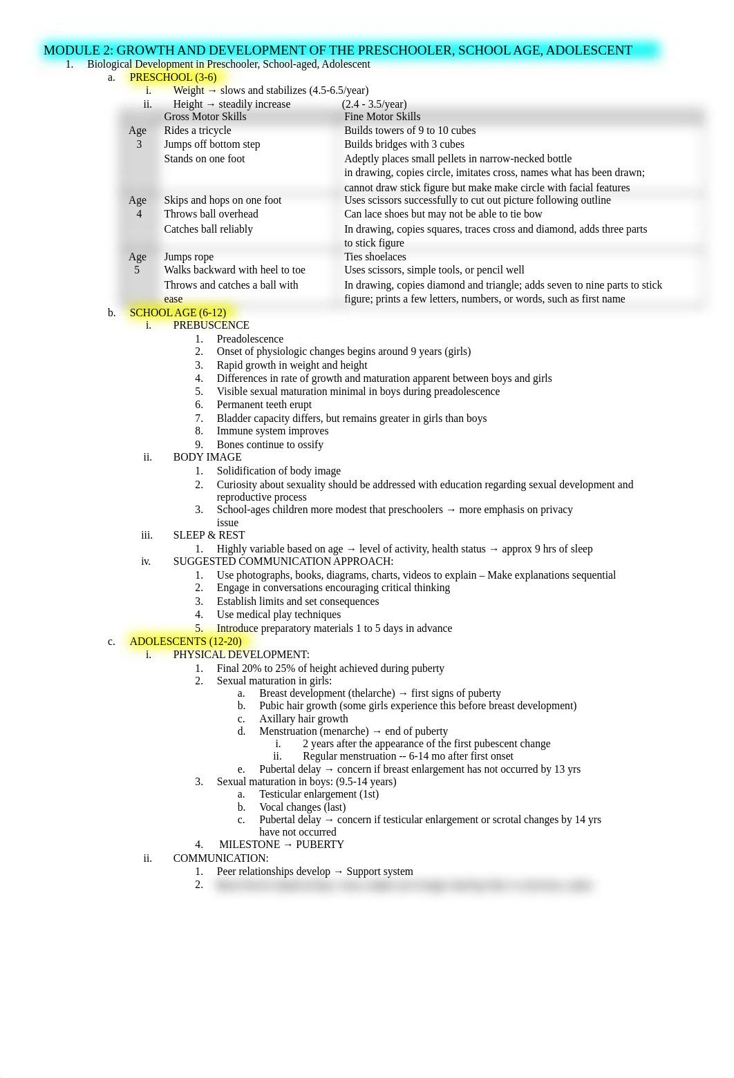 Module 2_ preschool age, school age, adolescent (1).docx_dx1674hsvs2_page1