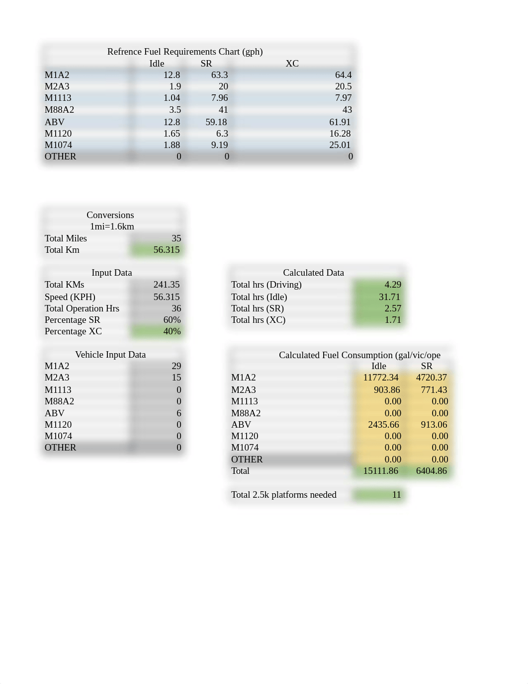 Estimate Calculator.xlsx_dx16y90zgmz_page1