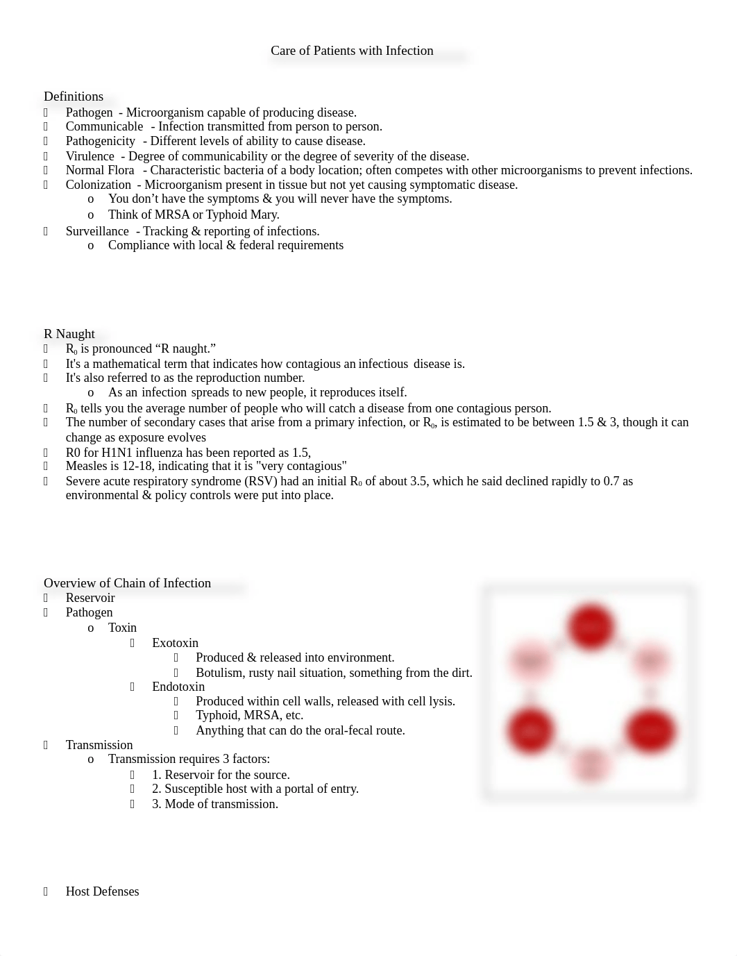 Care of Patients with Infection.docx_dx19jxsbxl5_page1