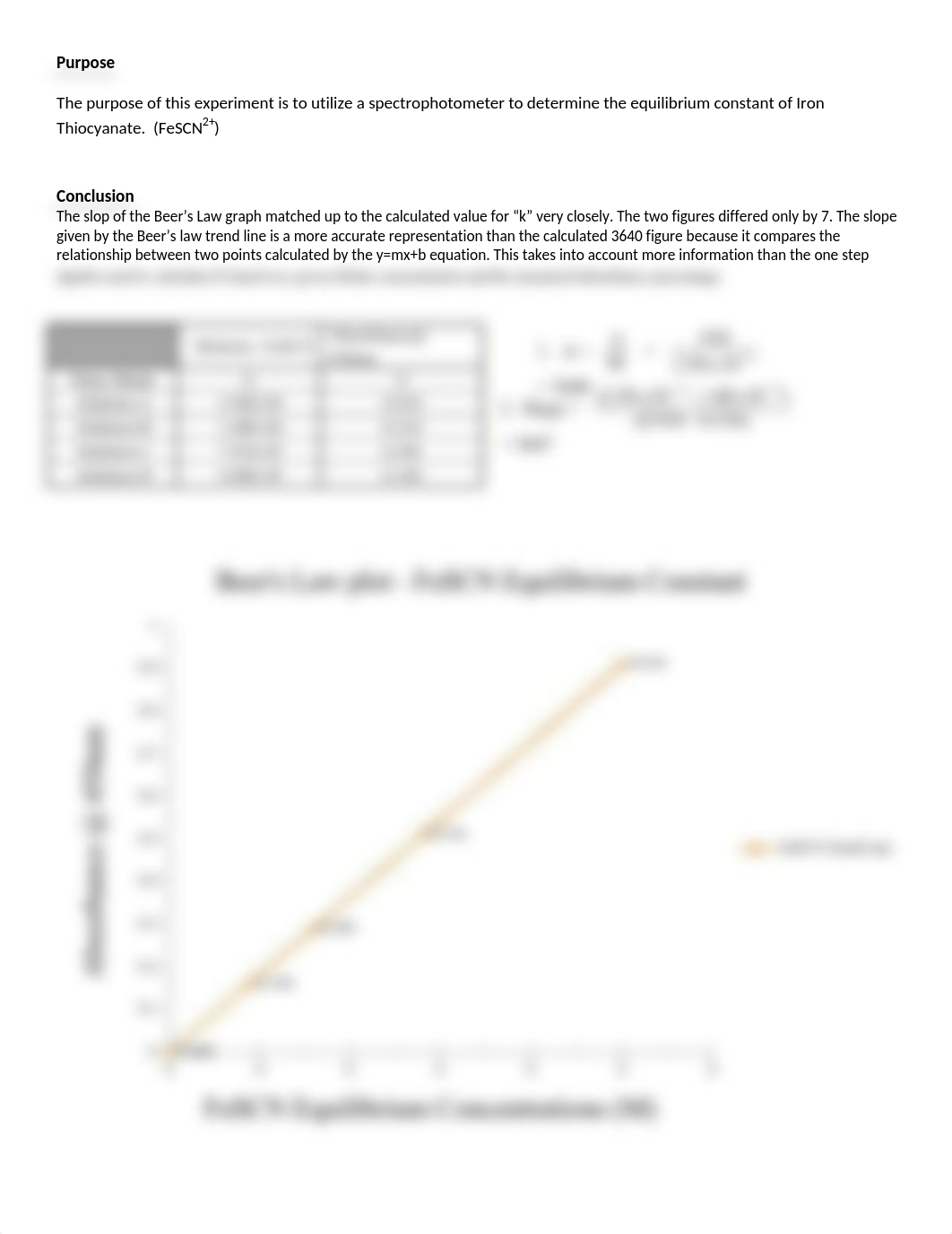 Equilibrium constant - Jeremy Kashif.docx_dx1a7sl3dln_page2