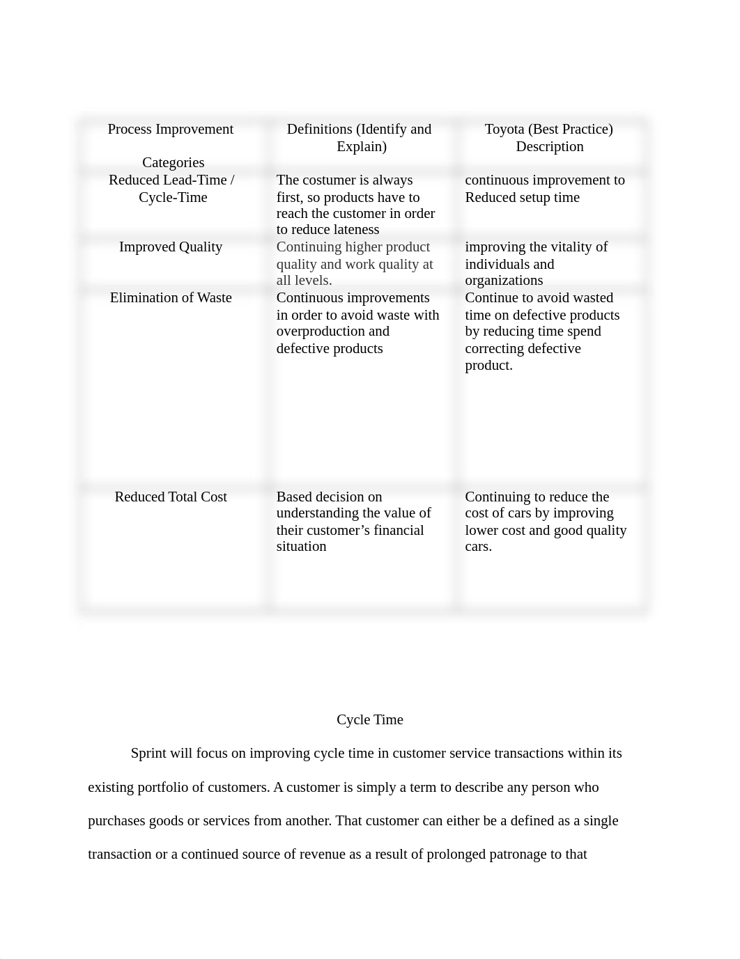 improved_process_applying_to_be_flowchart_dx1jg0s4yx9_page1