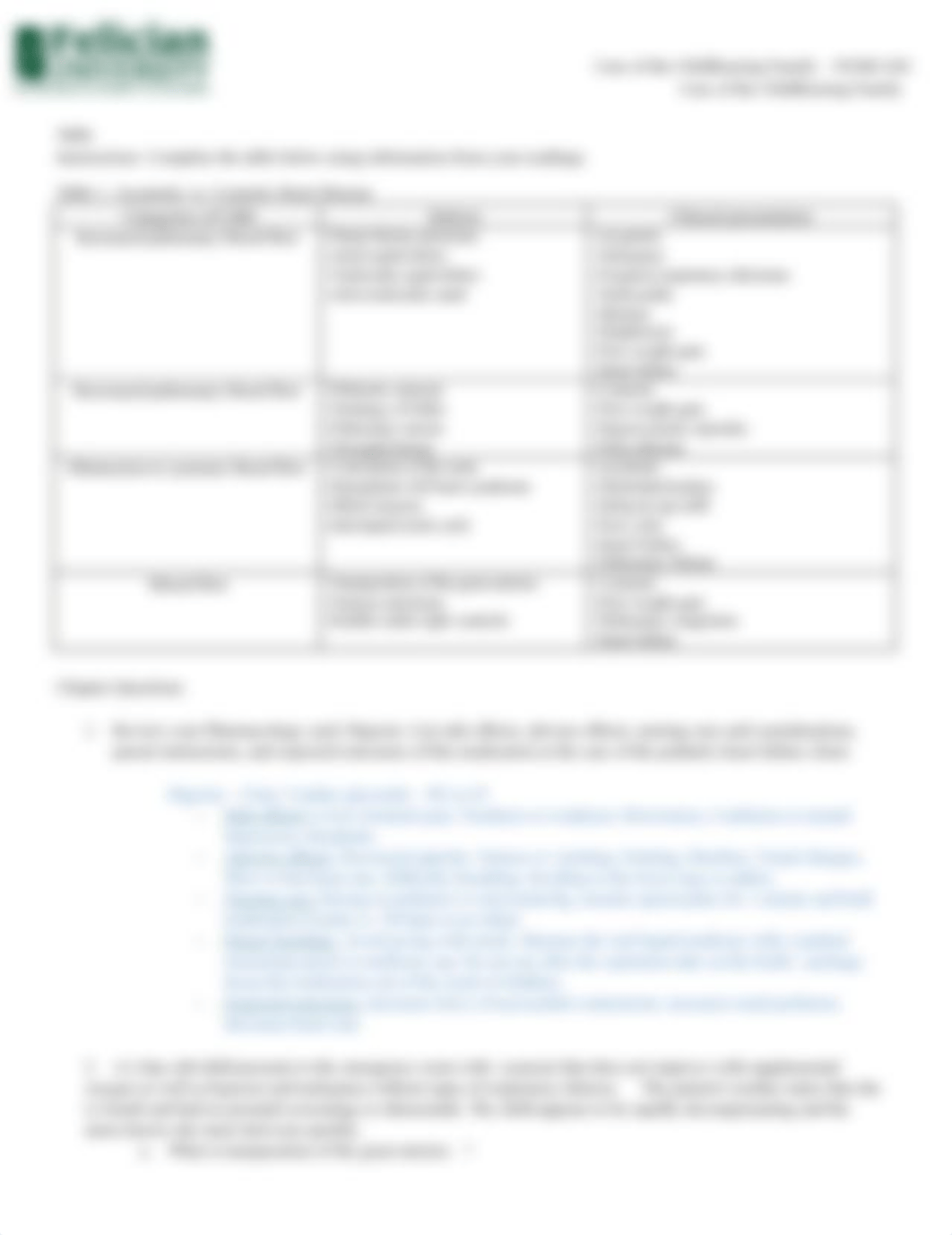 Care of the Developing Child - Cardiac and Endocrine Disorders - Active Learning Guide - Module 9-10_dx1lfgz996x_page2