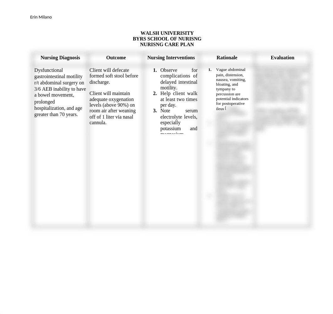 Dysfunctional GI Motility Careplan (1) (1).docx_dx1pvnutz3r_page1