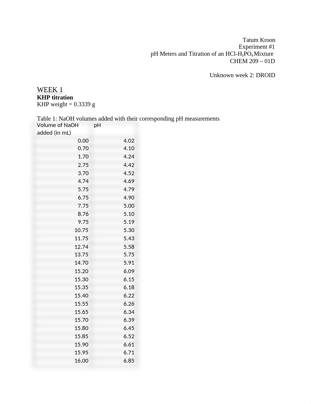 Lab Report 1 (1).docx_dx1qaeku6yn_page1