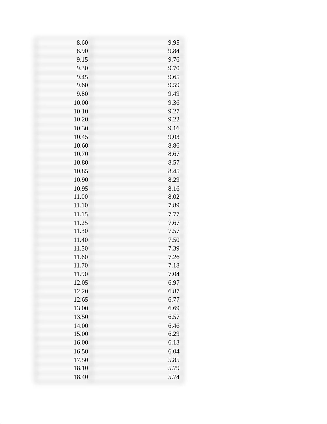 Lab Report 1 (1).docx_dx1qaeku6yn_page4