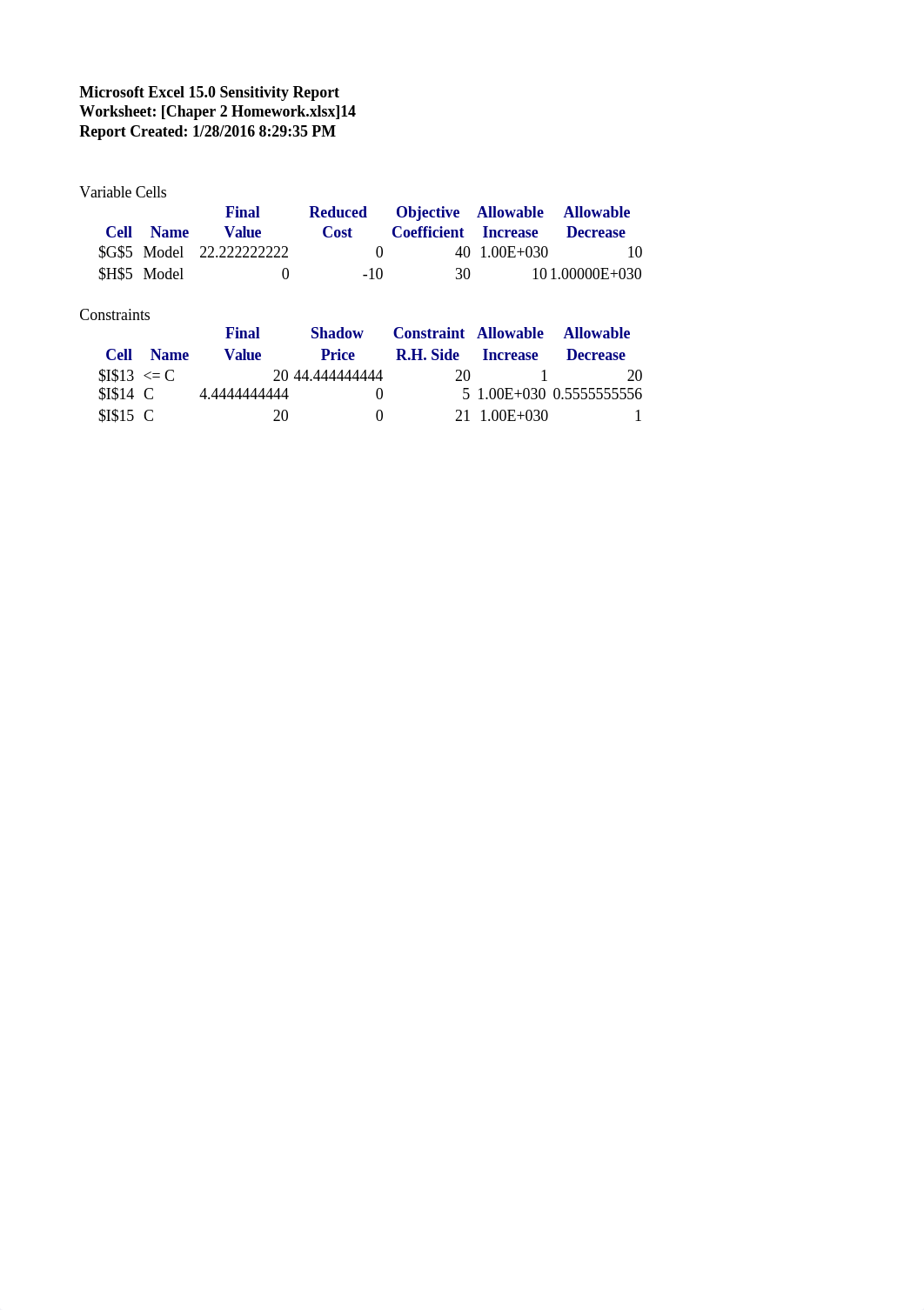 Chapter 2 Homework_dx1rfjbnvk6_page3