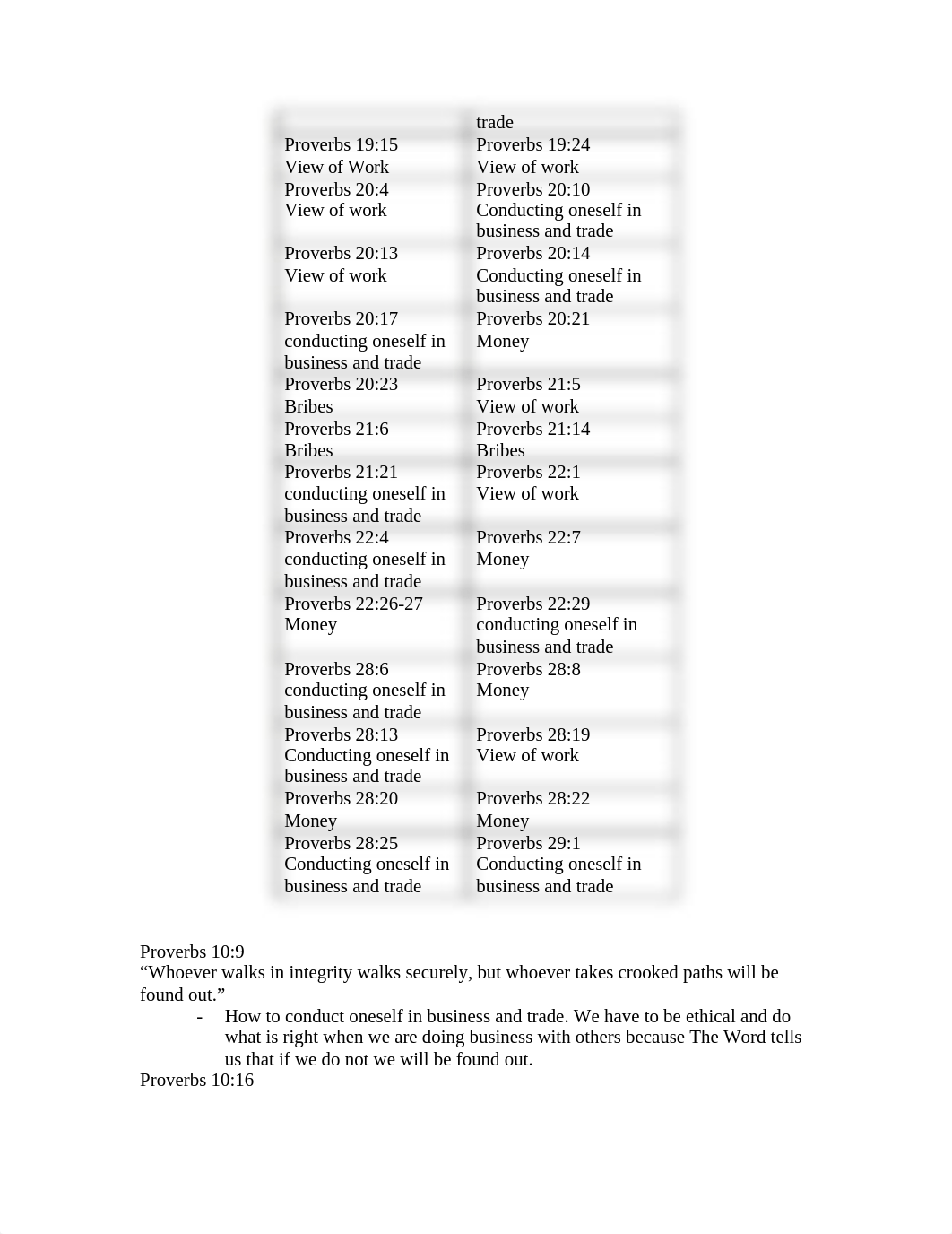 Proverbs for Business_dx1tk5vf7ay_page2