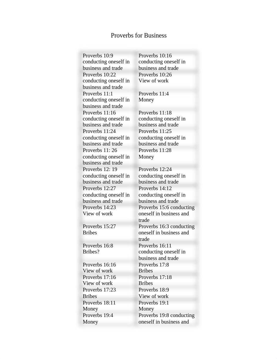 Proverbs for Business_dx1tk5vf7ay_page1