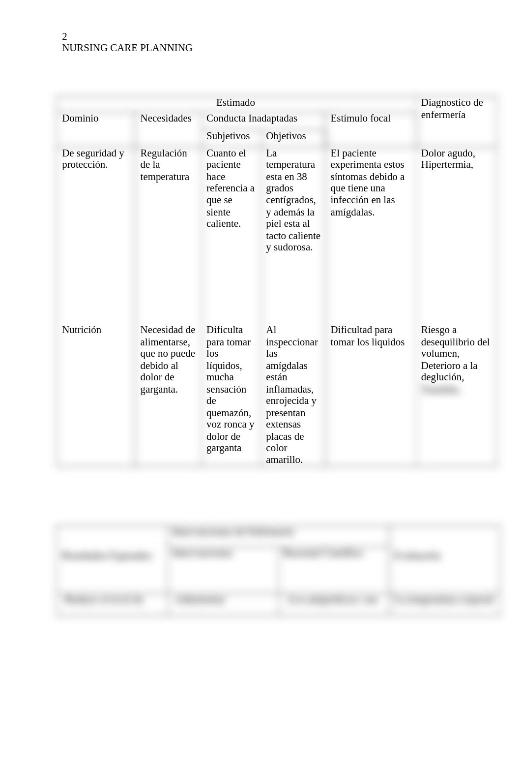 Nursing care planning anabel.docx_dx1y0mlkrta_page2