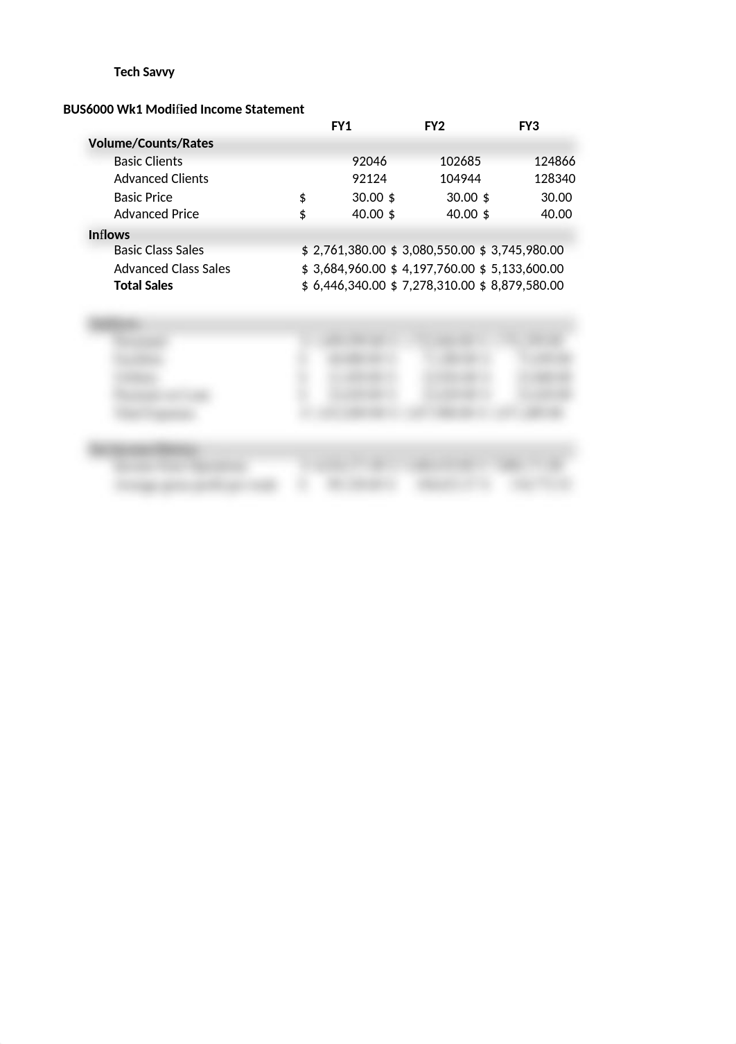 BSP Analysis Wk1.xlsx_dx1z0xhmz6b_page3