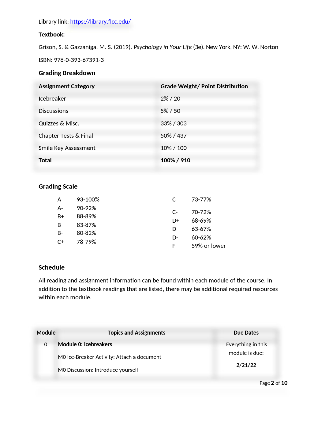 PSY100-U9 Introduction to Psychology Syllabus OL Spring 22 late start.docx_dx212ngsuw4_page2