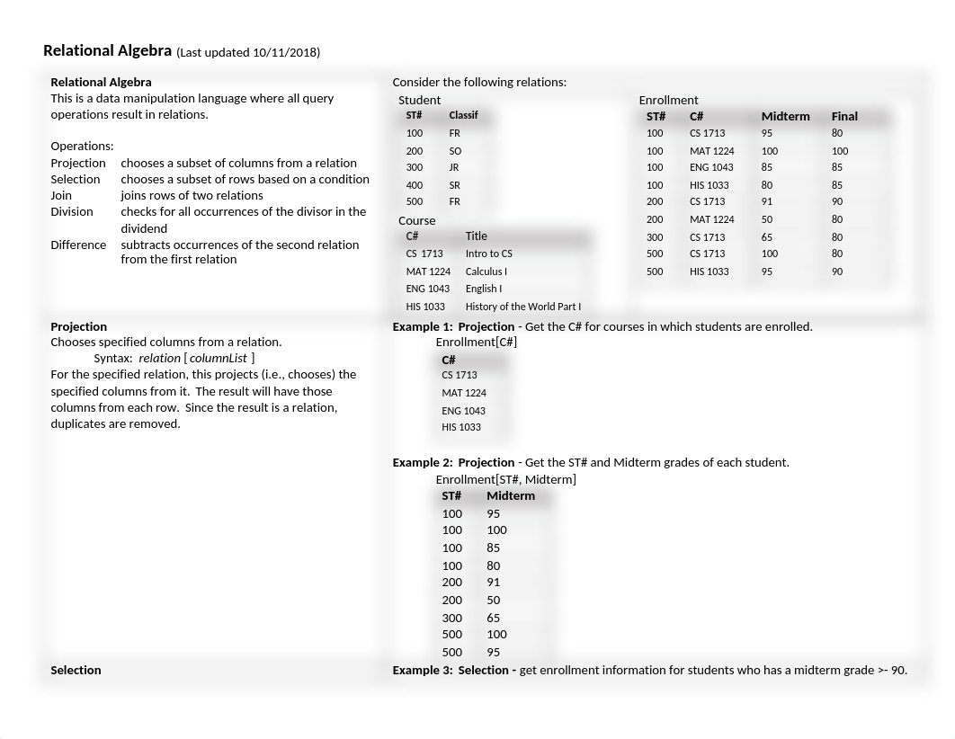 06_01_RelationalAlgebraWO.docx_dx25pmdqz40_page1