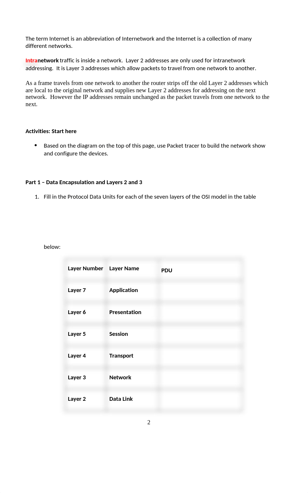 ET704 Lab Sheets Week 10 Labs.docx_dx2aap79lxr_page2