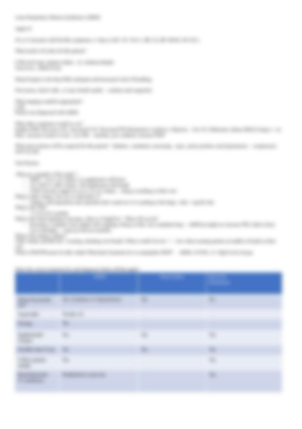 Acute respiratory distress syndrome.docx_dx2b5xzdlyv_page2