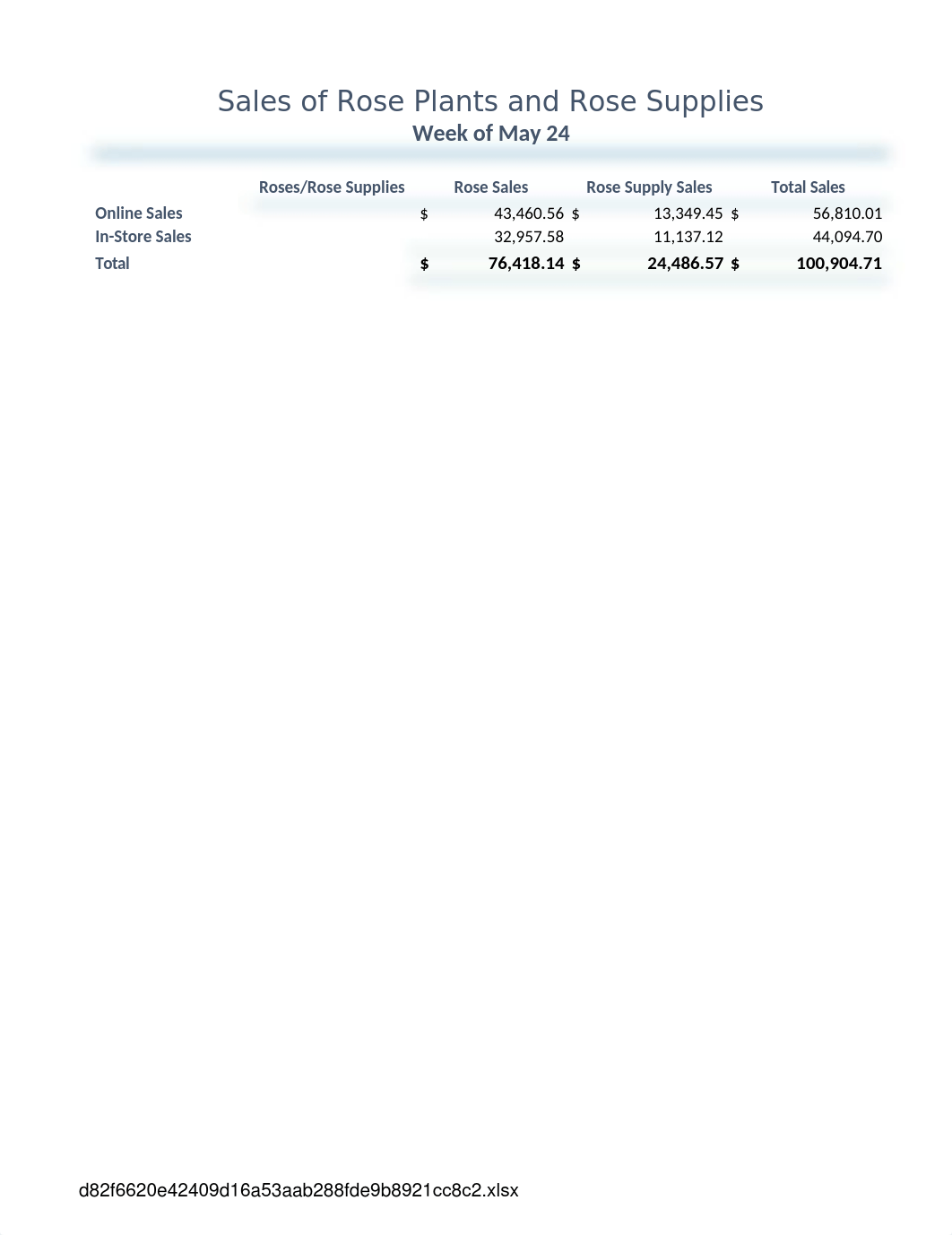 excel 2B.xlsx_dx2cwavvzu6_page1