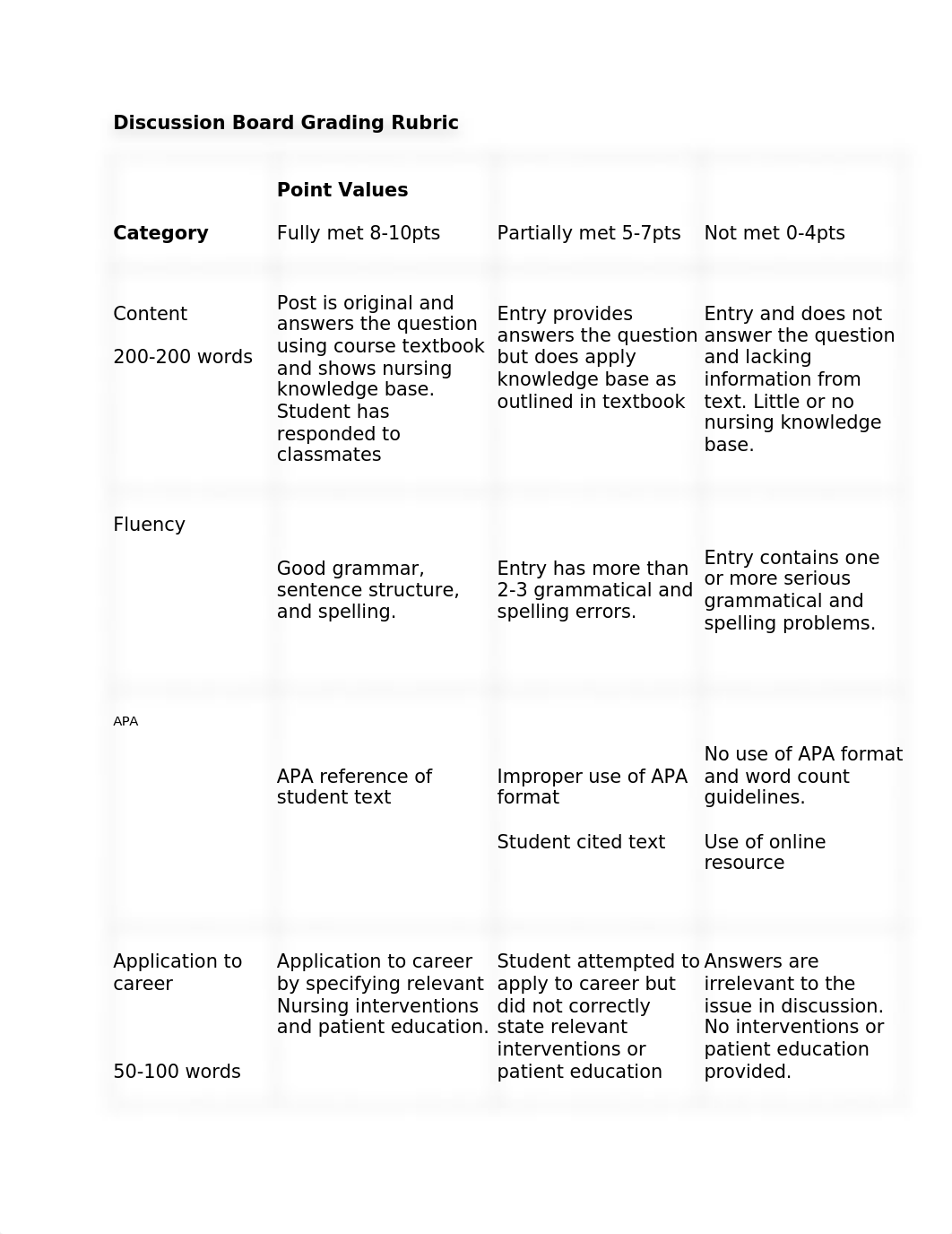 A pregnant woman is having lower abdominal pain.docx_dx2dazbq842_page4