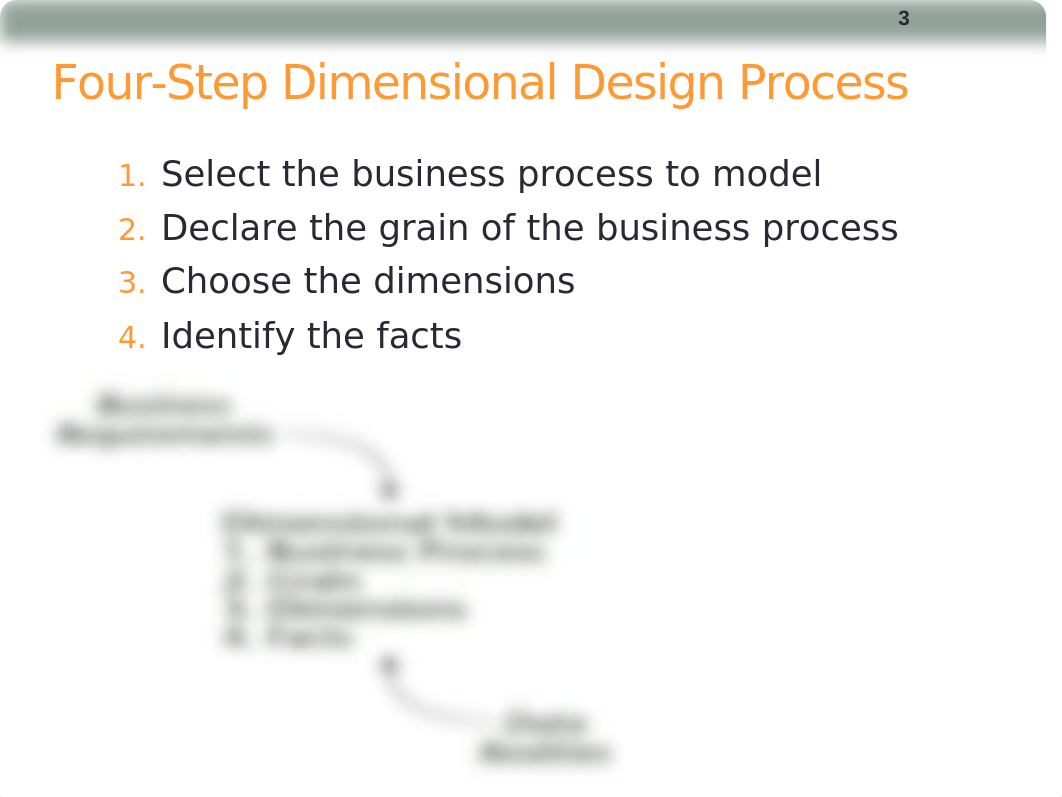 DWM_Lecture 3.pptx_dx2dnp5w22n_page3