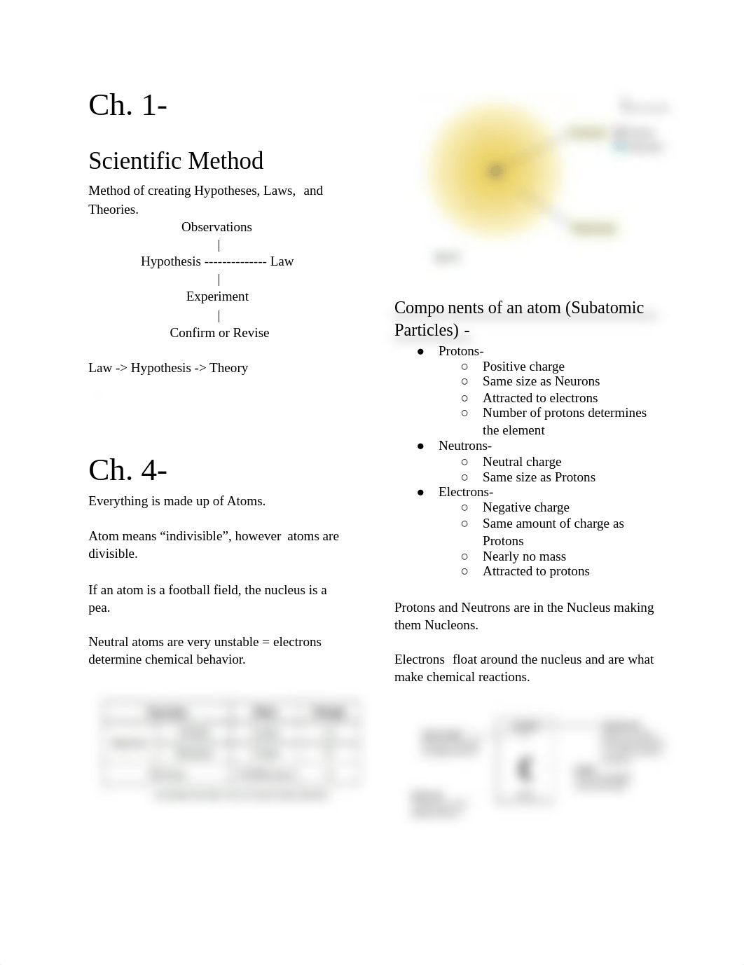 Chem Notes Chapters 4, 9, 10.docx_dx2eltyv195_page1