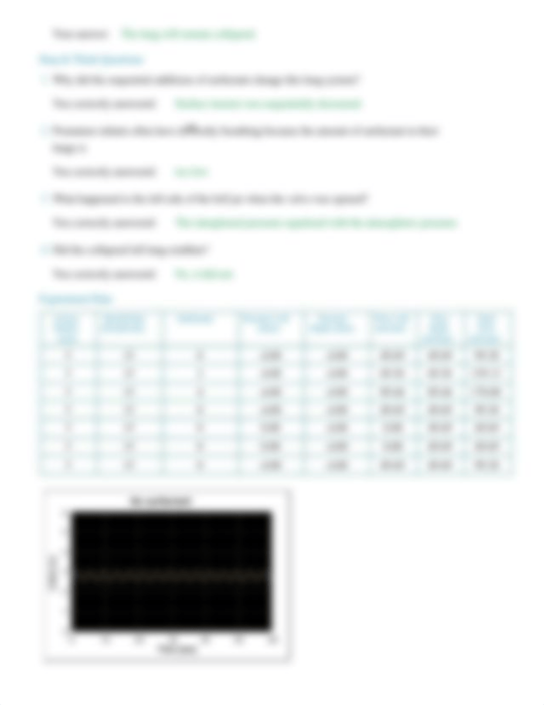 PhysioEx Exercise 7 Activity 3.pdf_dx2iyazmhwj_page2