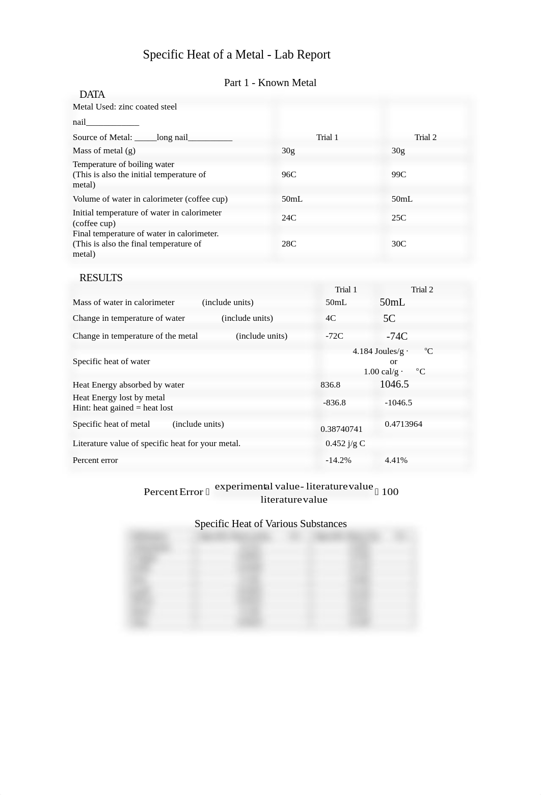 Specific_Heat_of_a_Metal.doc_dx2lx70d1z7_page1