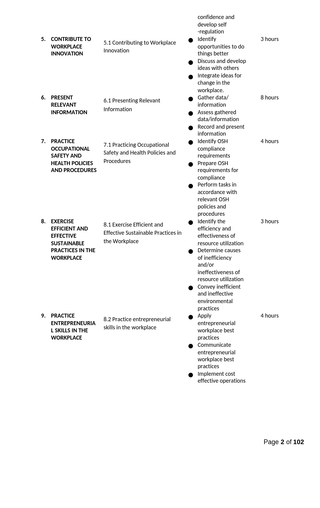 COOKERY CBC  revised 2022.docx_dx2p6oaysxs_page2