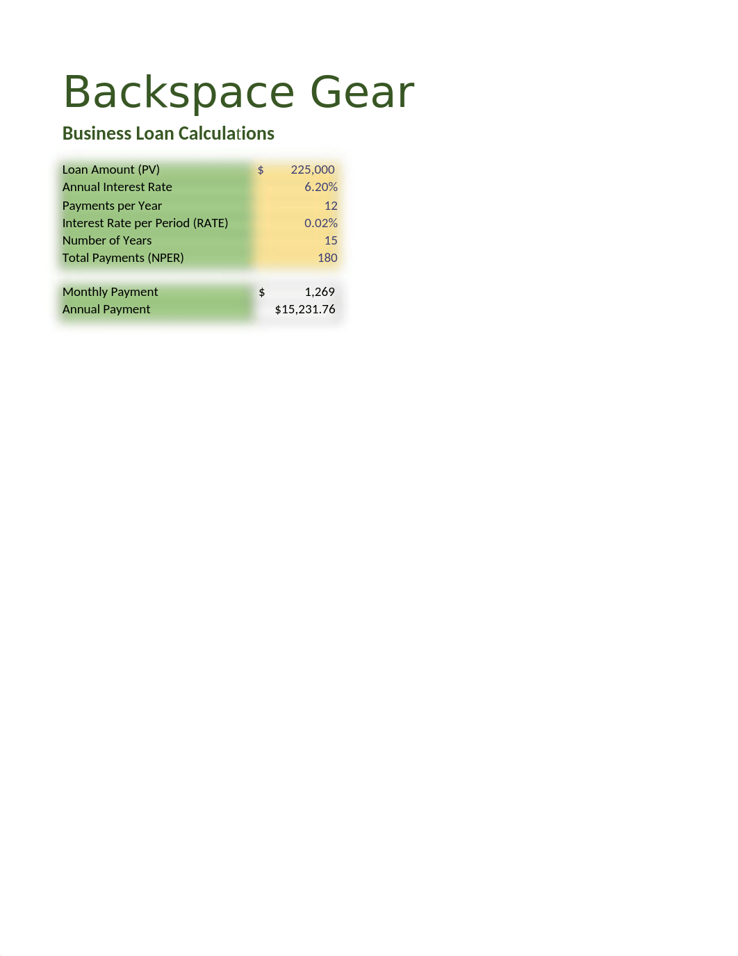 Market Analysis Tutorial 4 review_dx2raoq1k34_page2