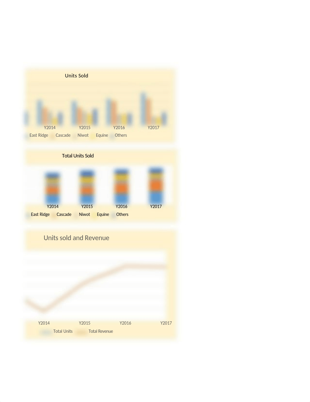 Market Analysis Tutorial 4 review_dx2raoq1k34_page4