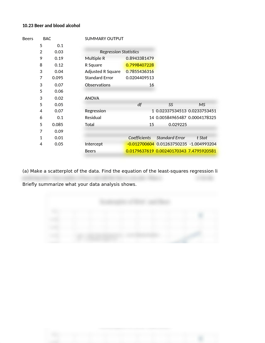 Week 9 Assignment - Hee Cho.xlsx_dx2sn8isp7c_page1