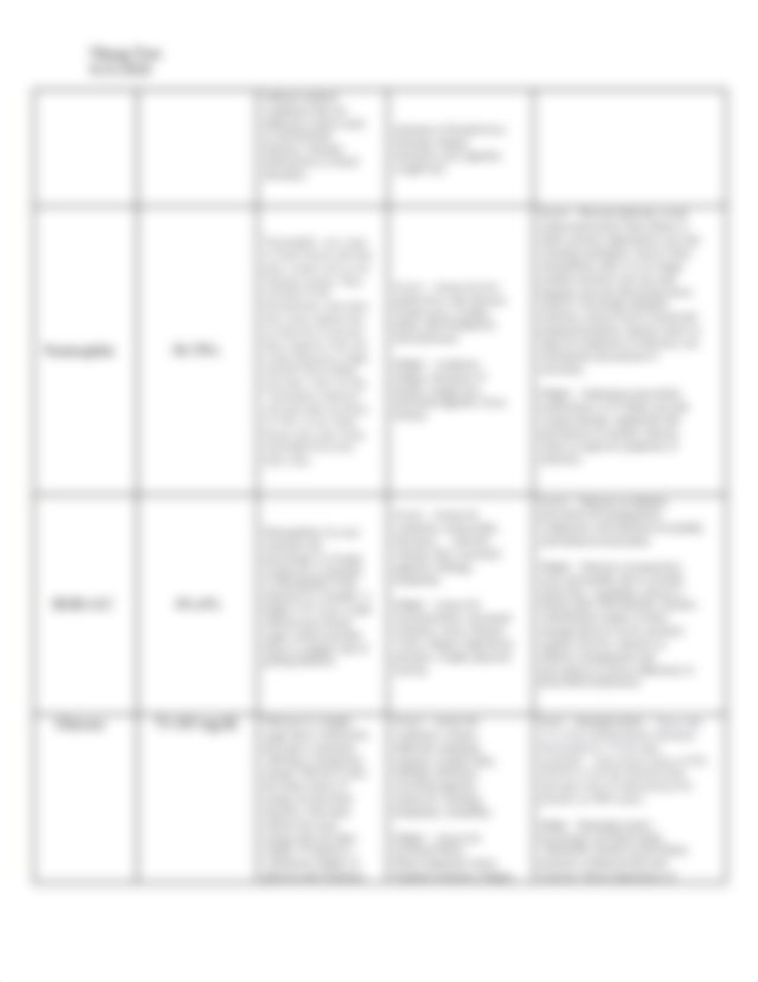 Lab Values Assignment- Tran.docx_dx2z4f5qy09_page3