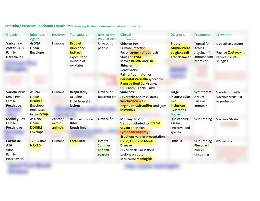 MICRO COMPLETE.pdf_dx345jmm0mt_page3